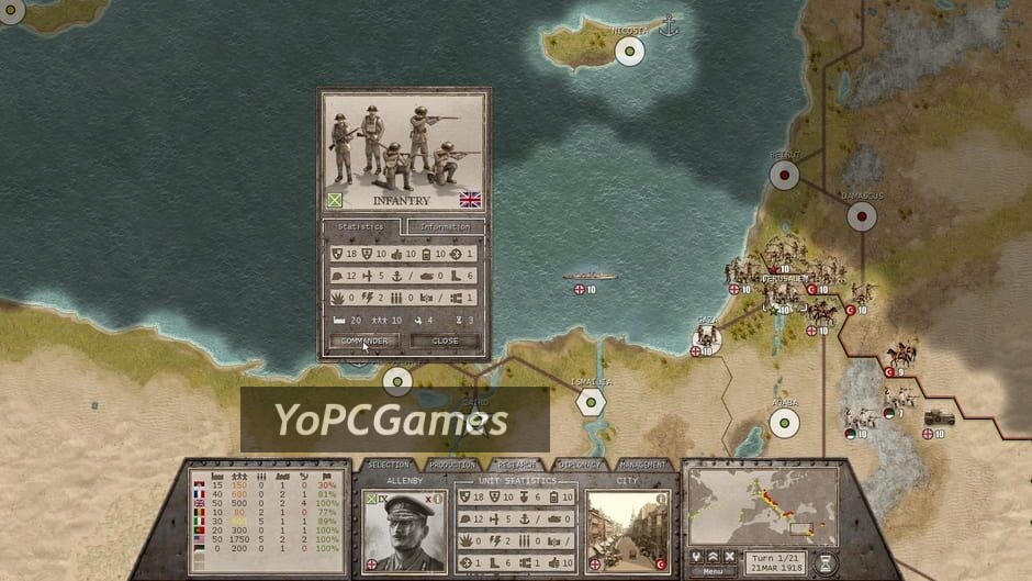commander: the great war screenshot 2