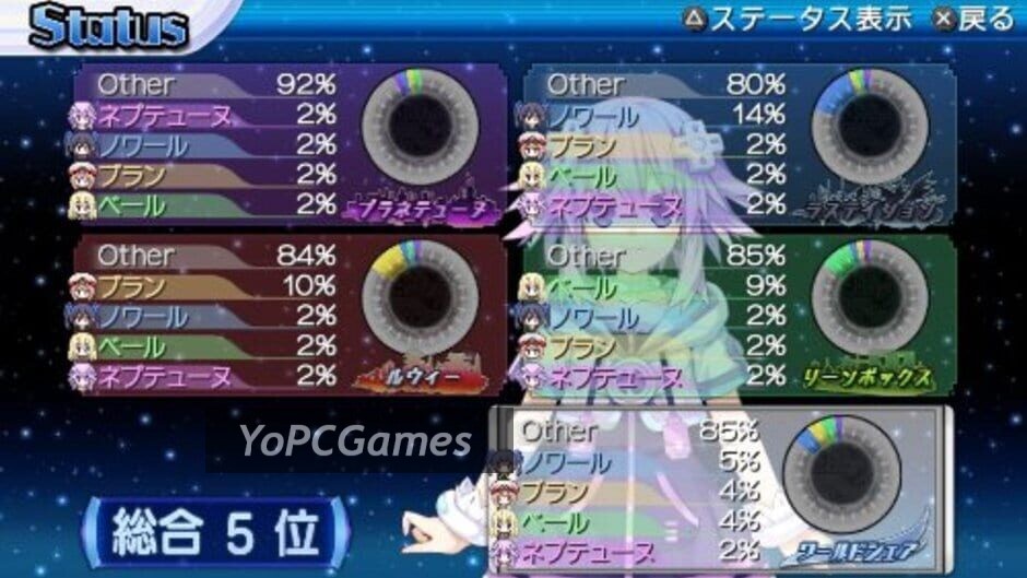 hyperdimension neptunia: producing perfection screenshot 1