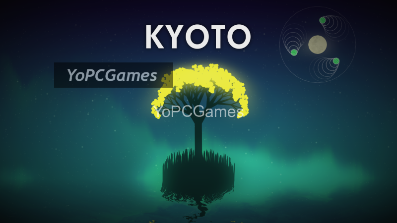kyoto pc game