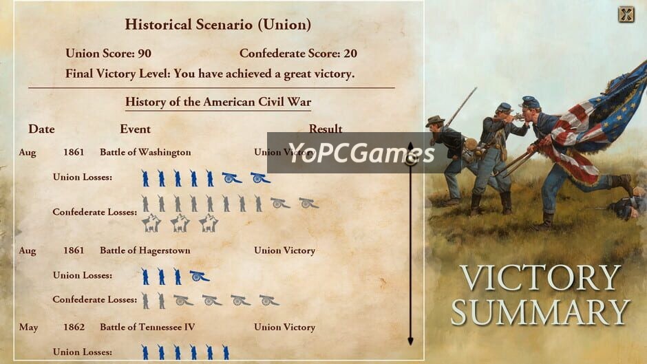 victory and glory: the american civil war screenshot 2