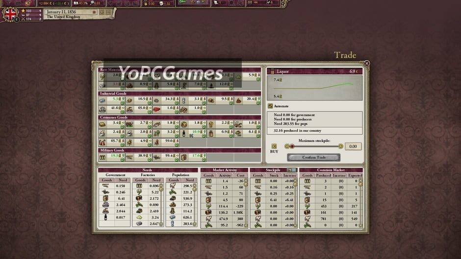 victoria ii: civil war edition screenshot 1