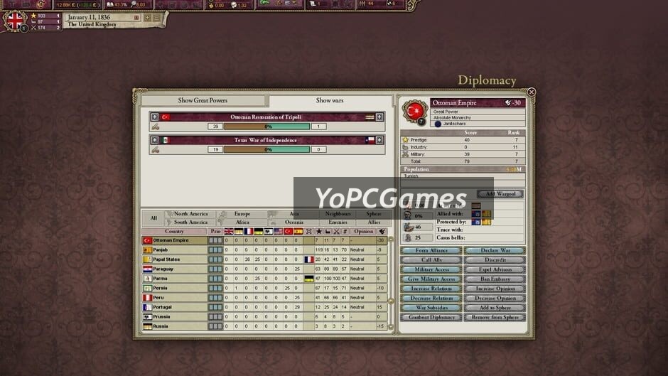 victoria ii: civil war edition screenshot 3
