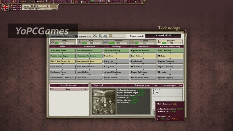 victoria ii: civil war edition screenshot 4