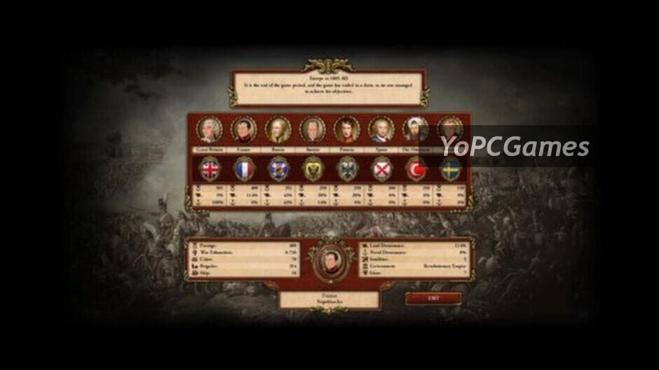 march of the eagles: french unit pack screenshot 3